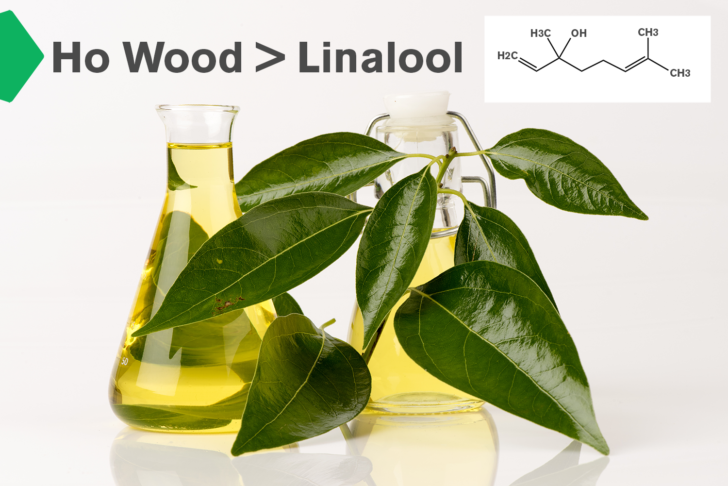 Basil (Linalool Type) Adulteration